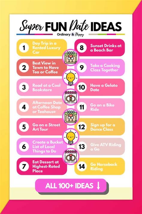 Fun Date 的图像结果