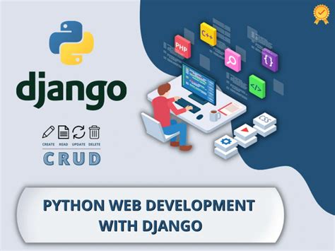 Image result for Django Web Development with Python