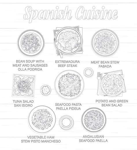 Printable Spanish Cuisine Coloring Page - Mimi Panda