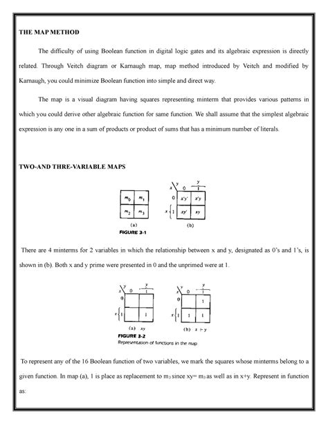 Image result for Blinking Map Method