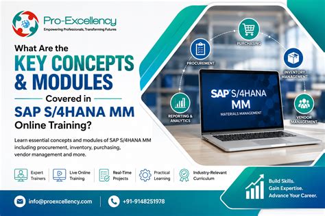 What Are the Key Concepts and Modules Covered in SAP S/4HANA MM Online ...