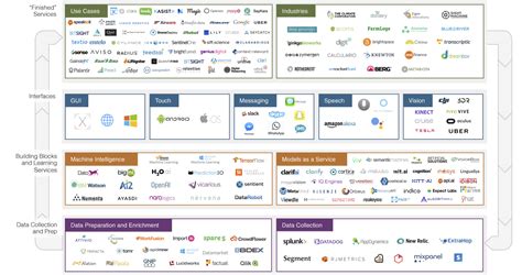 Intelligent Algorithm App 的图像结果