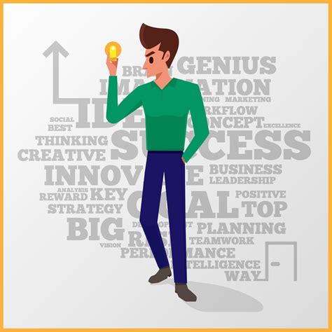 Business Word Art 的图像结果