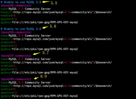 Yum Install MySQL 的图像结果