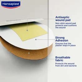 Buy Hansaplast Breathable Fabric Spot Bandage, 50 Count | 19 Minutes ...