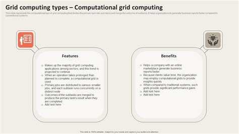 Image result for Types of Grid Computing