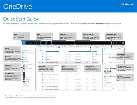 One Drive User Guide 的图像结果