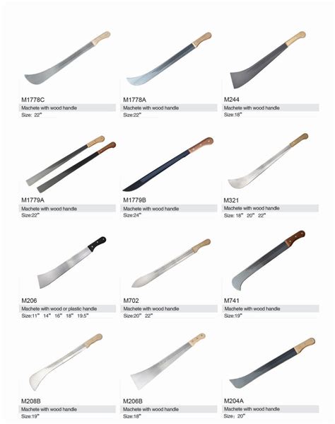 Long Machete – Factory-Direct Quality at Competitive Prices - Gemlight ...