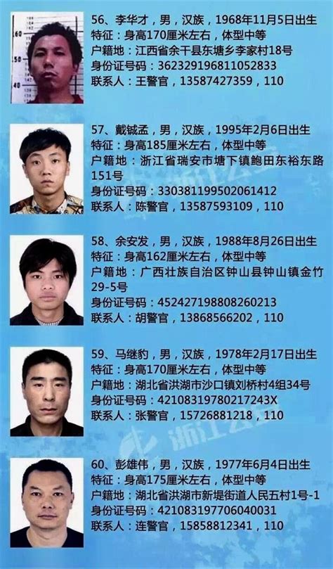 13人在温州涉案！省公安厅发布100名涉黑恶在逃人员通缉令 - 瓯海新闻网