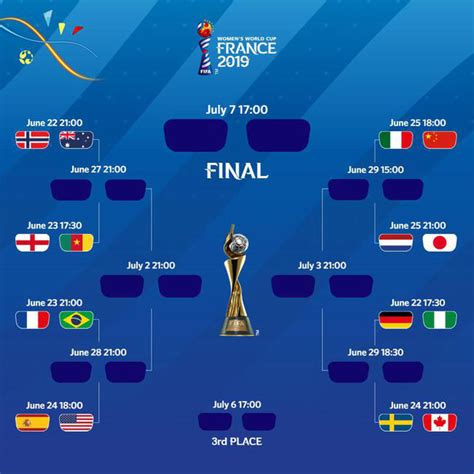 2019法国女足世界杯赛程表_红动网