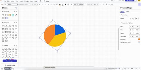 Making a Pie Graph 的图像结果