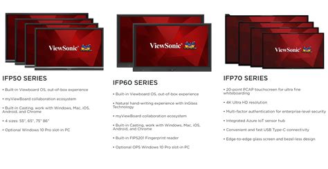 Image result for Hikvision Interactive Display