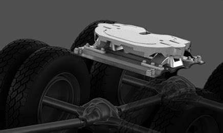 Commercial Vehicle | Mobil Schematic