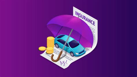 First-Party vs Third-Party Car Insurance | Coverage and Benefits