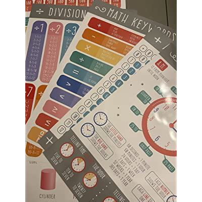 Buy English/Spanish Glossy Alphabet Posters, Educational Poster , ABC ...