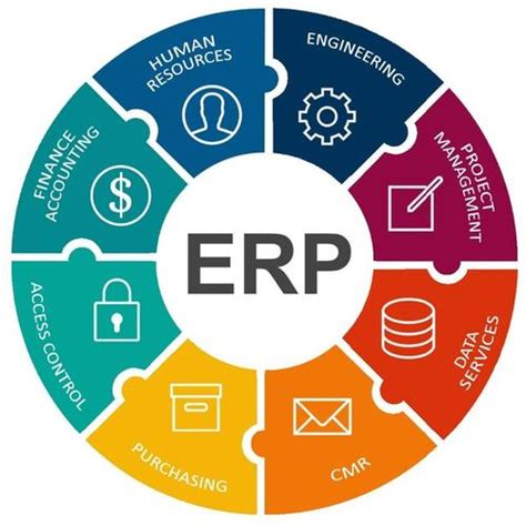 信湖ERP：企业管理一站式解决方案来袭，免费试用！_互联网_艾瑞网