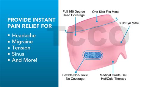 TCCO ENTERPRISE Migraine Ice Head Wrap, Headache Relief Hat & Migraine ...