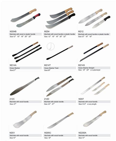 Best Machete for Cutting Trees – Top Picks for African Farmers - Gemlight | Wholesale Machetes ...