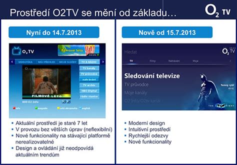 Image result for O2TV Zive Vysilani
