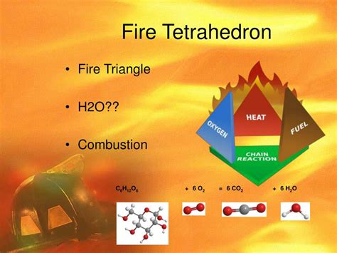 Image result for Backdraft Fire Behavior