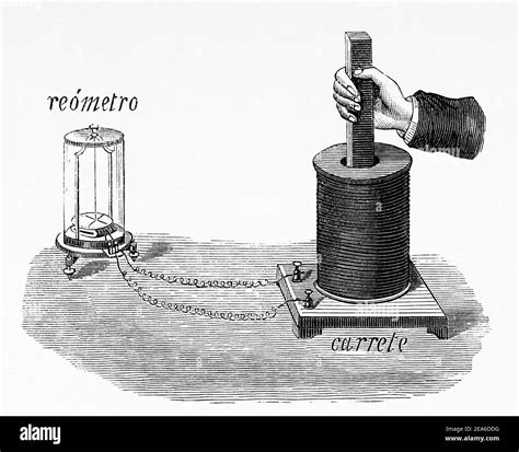 Invented By Michael Faraday