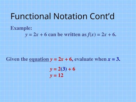 Difficult Function Notation 的图像结果