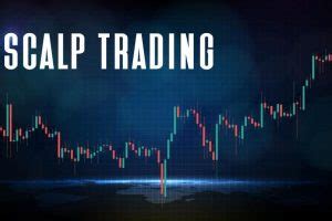 Image result for Scalping Trading Work
