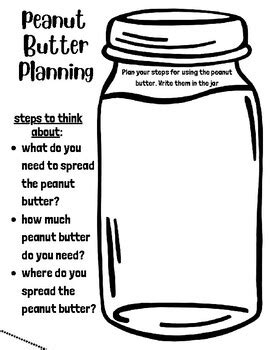 Rezultat imagine pentru Functional Writing Formats