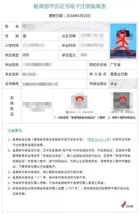 深圳各区学位申请居住证加分政策详解（加分条件+具体标准）- 深圳本地宝