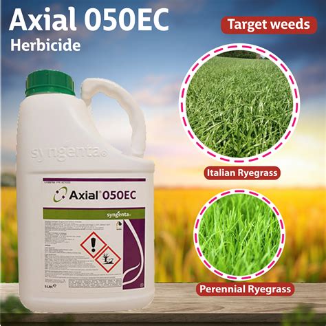 Syngenta Axial Herbicide – Agriplex