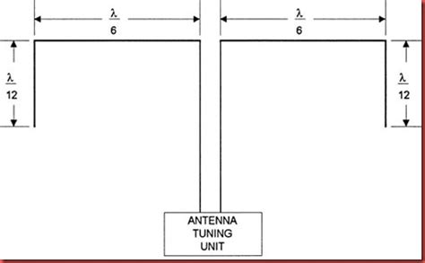 AMBIL SEKARANG