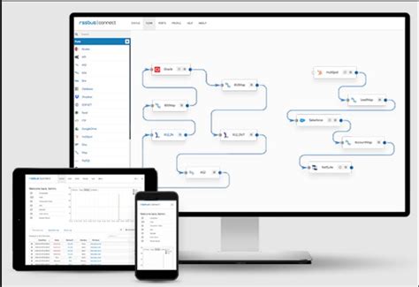 Image result for Cdata Arc Rename Output File