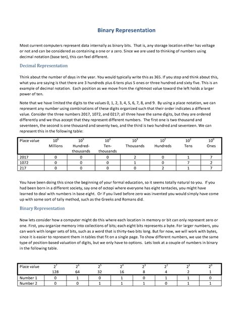 Integer Computer Science 的图像结果
