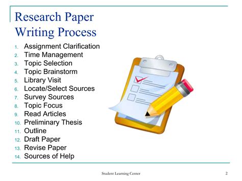 Research Paper Writing Process 的图像结果