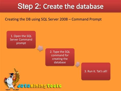 Image result for Creating Database in Java SQL Eclispe Steven Byrne