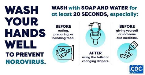 Norovirus cases surge nationwide: What to know about symptoms | Fort ...