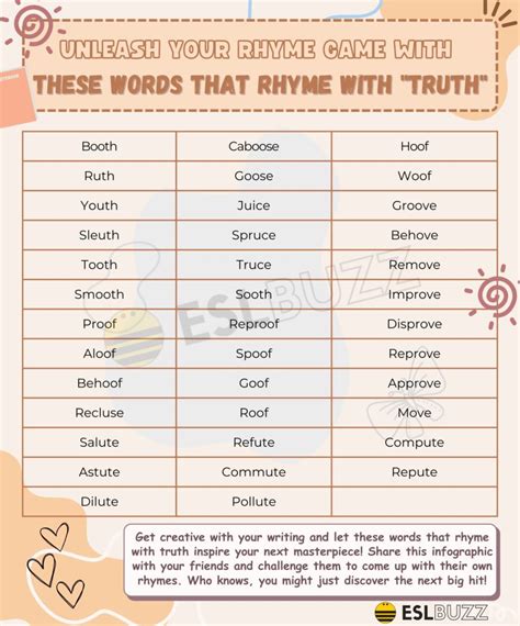 Words that Rhyme with Truth to Unleash Your Rhyming Potential - ESLBUZZ