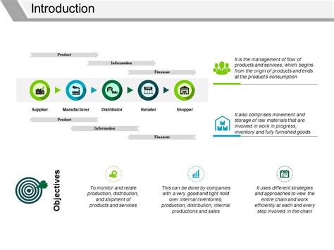 Image result for PowerPoint Introduction Slide