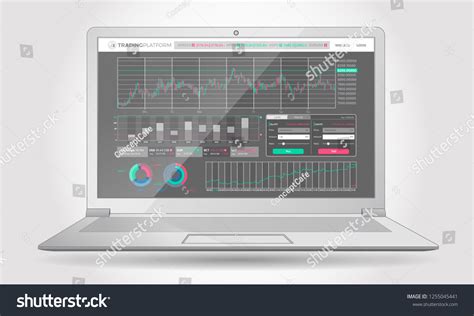 TradingScreen 的图像结果