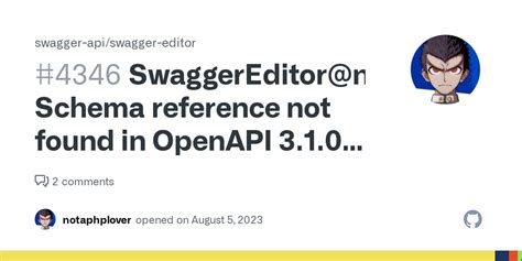 Image result for Open API Swagger