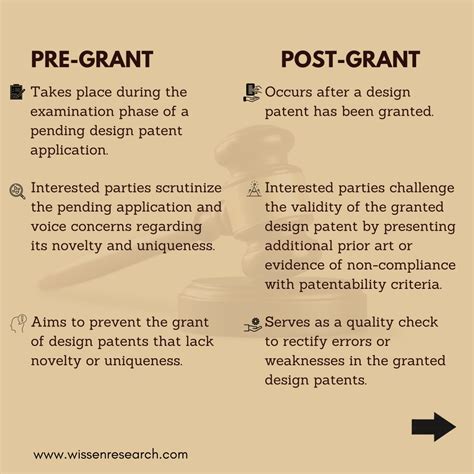 PPT - Pre and Post Grant Opposition PowerPoint Presentation, free ...