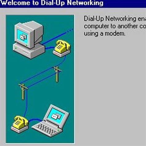 Image result for Free Dial-Up Internet Connection