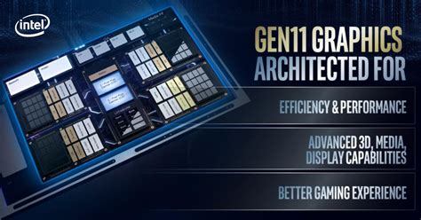 CES 2020：Intel曝光首款採用Xe DG1 GPU的獨立顯示卡– TDP低於75W，正在向ISV全球提供樣品 | XFastest News