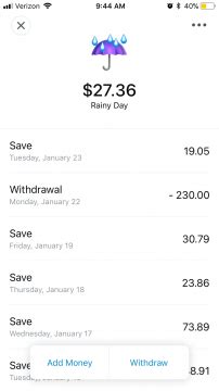 Image result for Digit Review