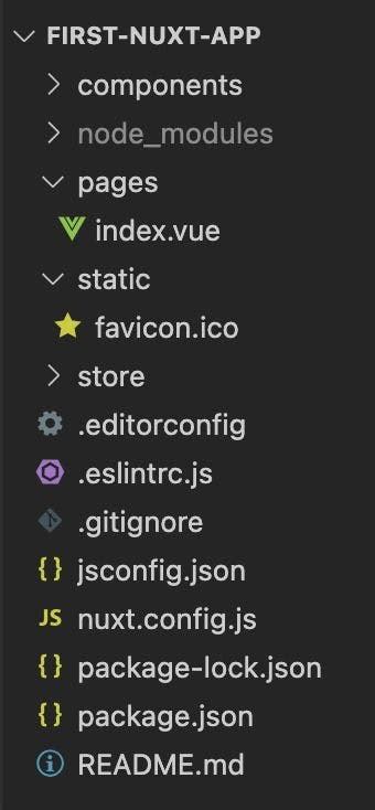 Nuxt Tutorial 的图像结果