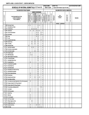 Fillable Online SUBMITTAL CODES: A: 30 DAYS AFTER NTP B: BEFORE ...