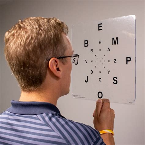 Image result for Peripheral Awareness Chart