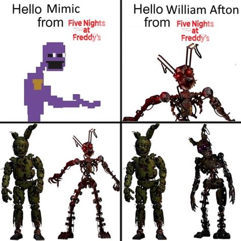 Image result for FNaF Lore Explained
