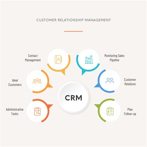 Image result for Customer Segmentation Python