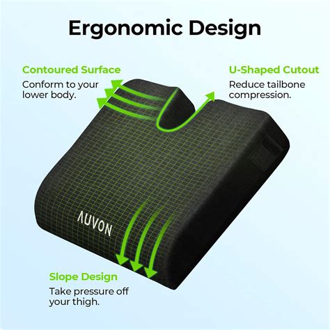 AUVON Wheelchair Seat Cushions (18x16x3) for India | Ubuy